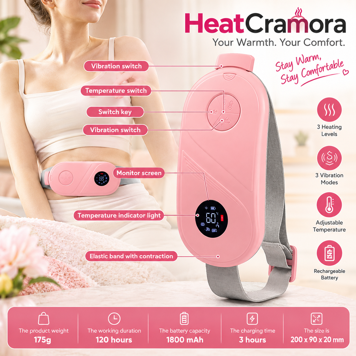 HeatCramora